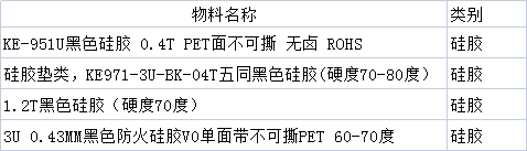 出售硅胶类